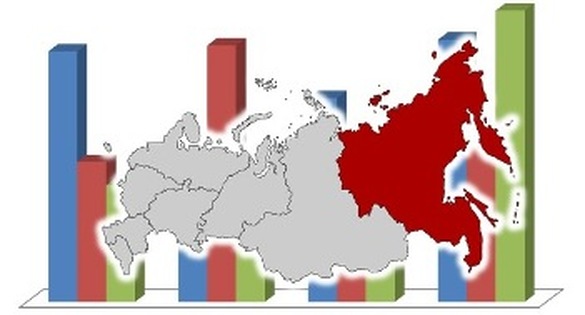 Сыграть на опережение