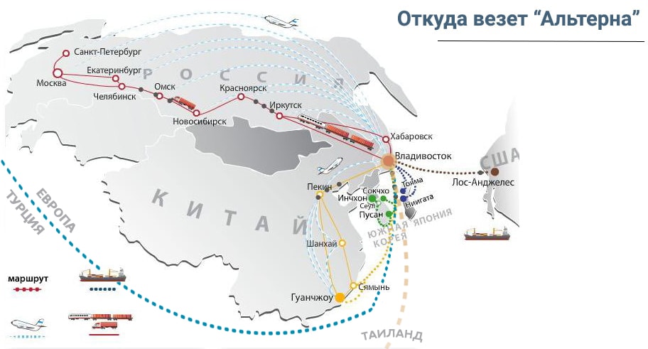 доставка грузов из Тайваня, Гонконга, Таиланда, Китая, Кореи, Японии, США и других стран